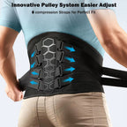 Core Relief Pro Belt